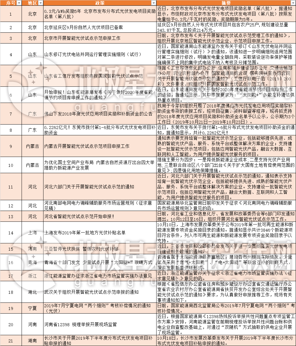 地方.png